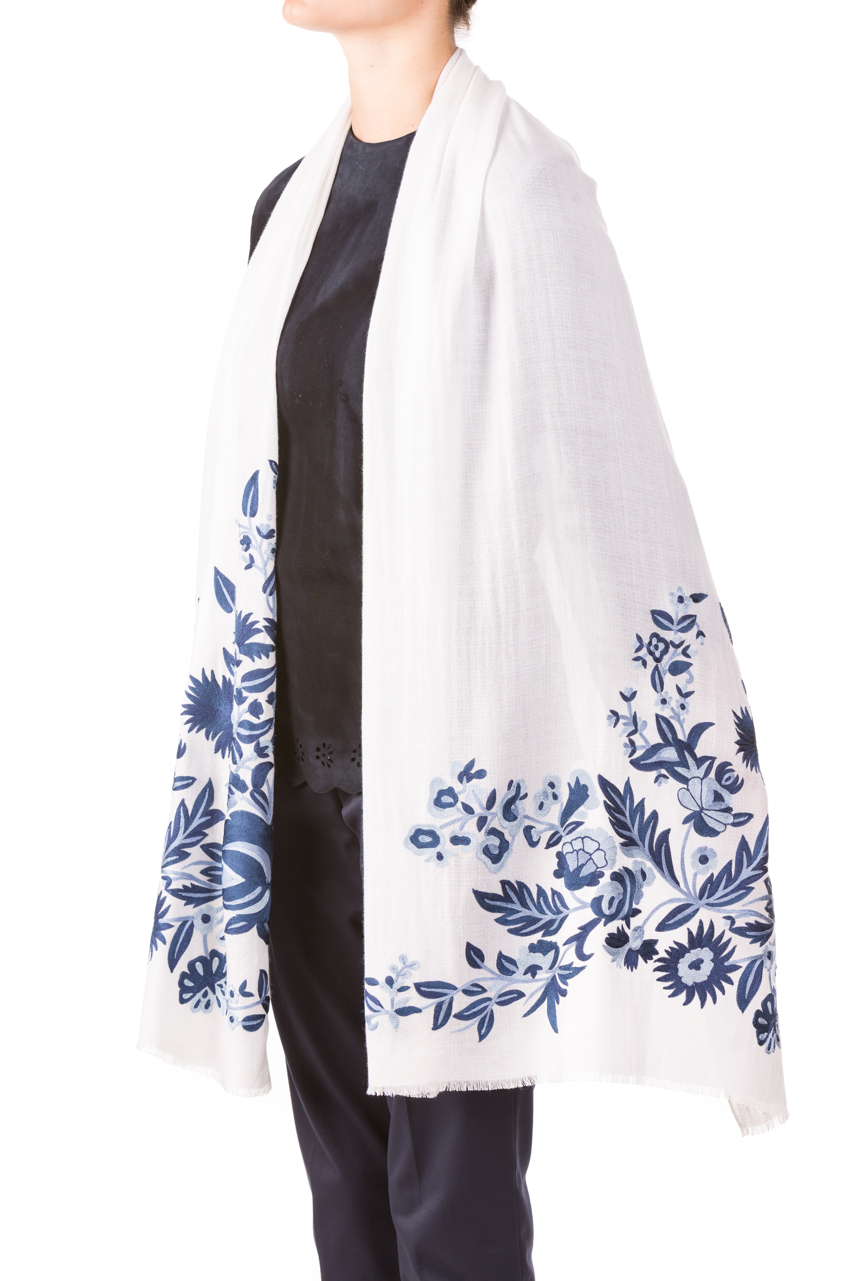 Multi Corner Placement