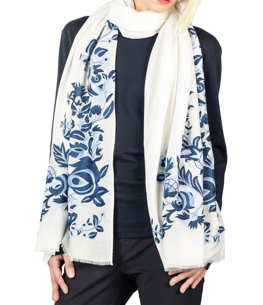 Multi Corner Placement